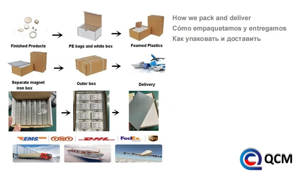 How we pack and deliver